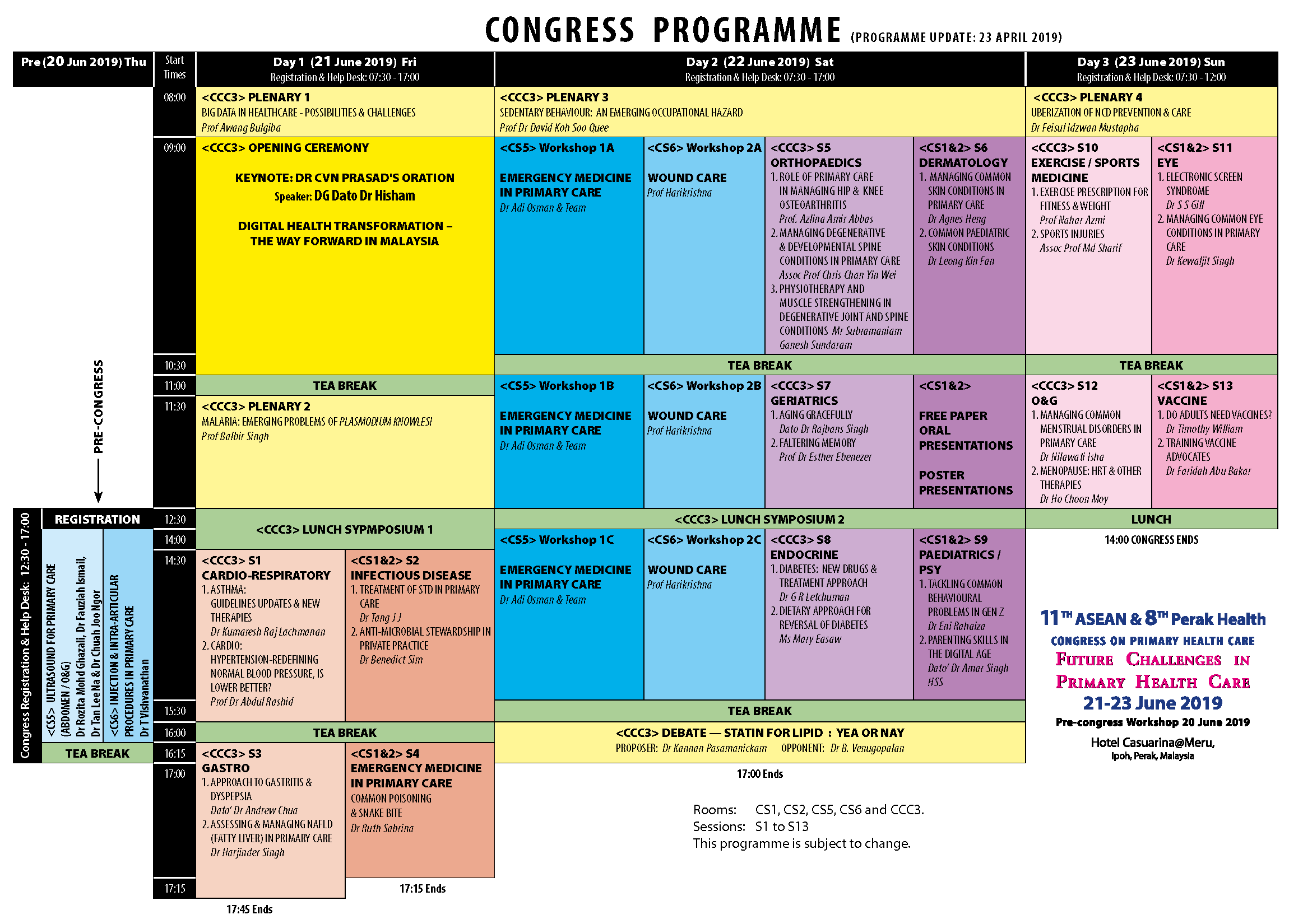 Tentative Programme (23 Apr 2019) of 11th ASEAN & 8th Perak Health Congress in Primary Health Care