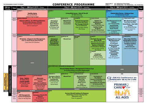 9th ASEAN Conference on Primary Health Care, 24-26 April 2015, Tentative Programme
